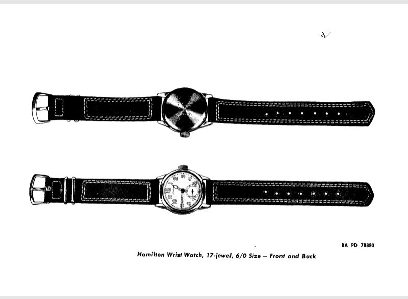 Hmilton World War II Wristwatch