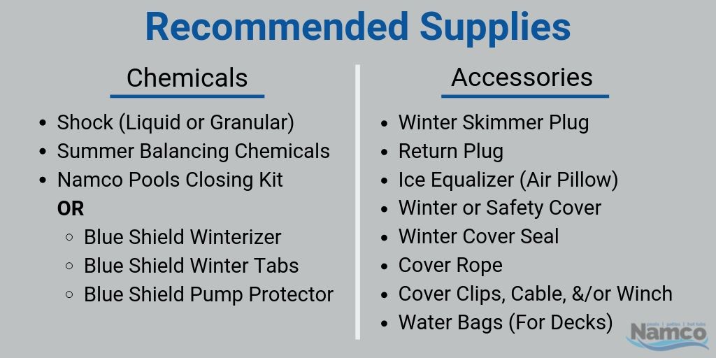 Recommended supplies for closure on above ground swimming pools