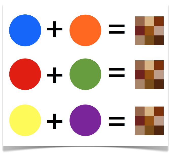 What two colors make brown?