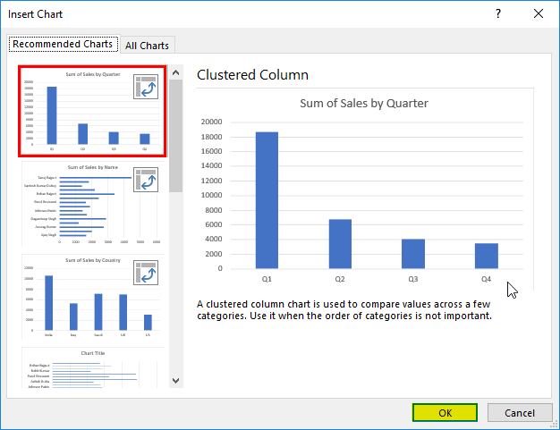 Create a chart with the Wizard Example 1.3