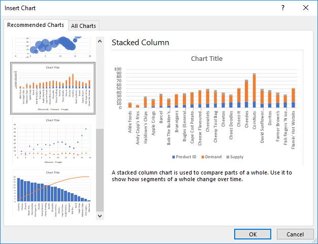 Chart Wizard Example 4.3