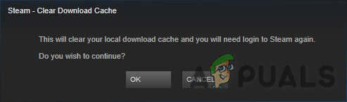 25 Confirmation to clear Download Cache