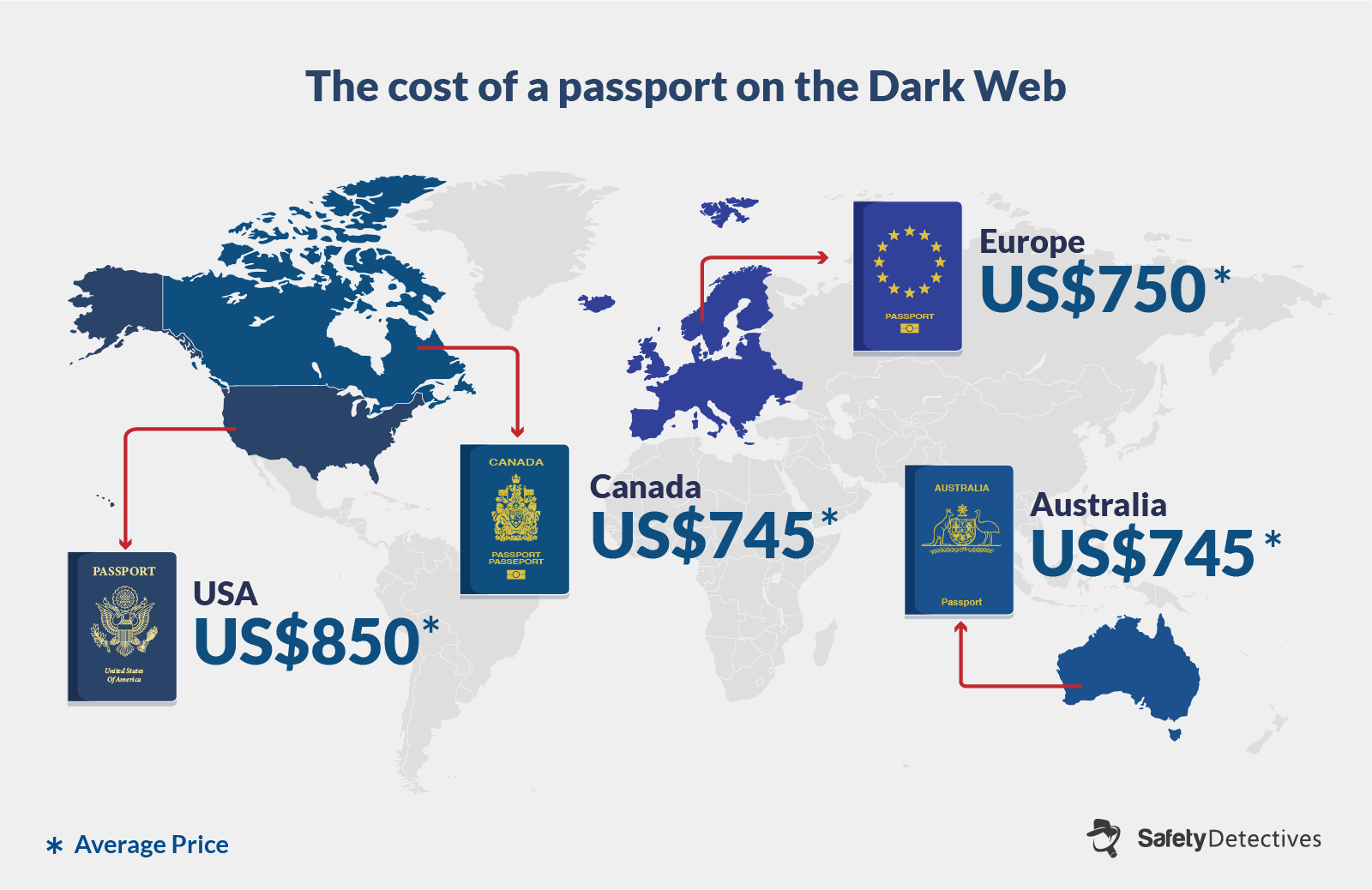 The Estimated Cost of a New Identity by Country