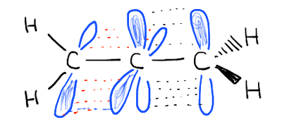 orbitals in allene are at right angles to each other and therefore are not conjugated