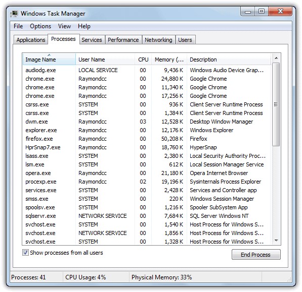 Task Manager