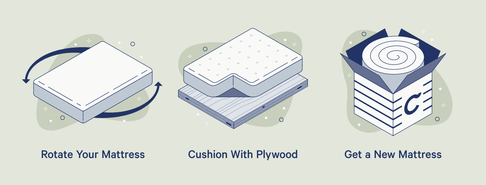 How to fix squeaky mattress