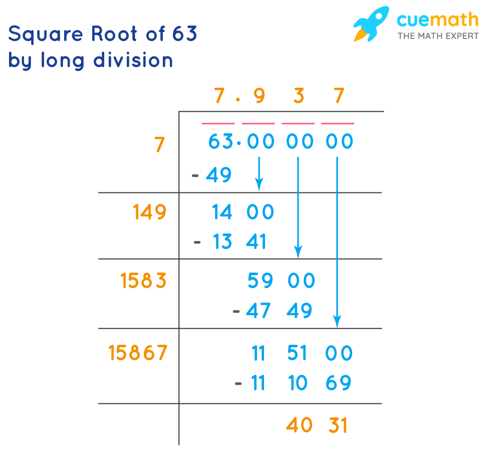 Square root of 63 equals length division