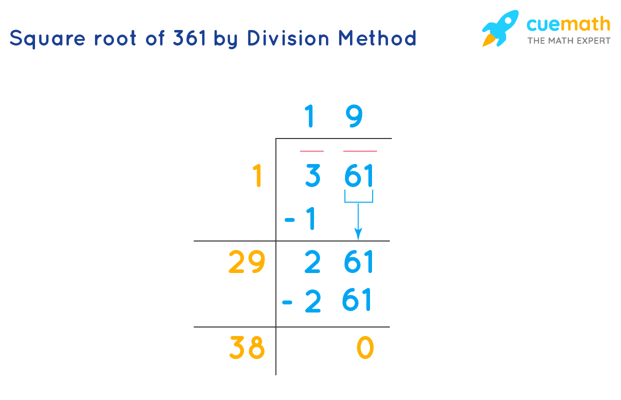 square root of 361 using division