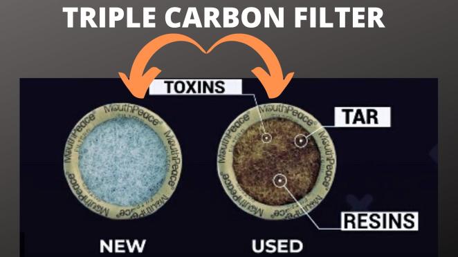 Triple-layer carbon filter for clean lungs