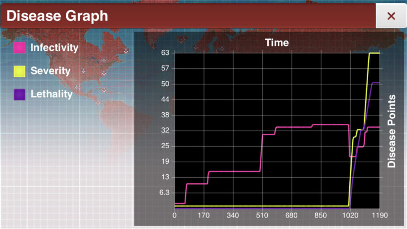 bubonic plague inc fungus002