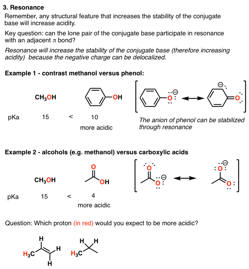 factors-influence-acidity-resonance-comparison-methanol-and-phenol-and-methanol-versus-acetic acid-resonance-stabilization-of anions