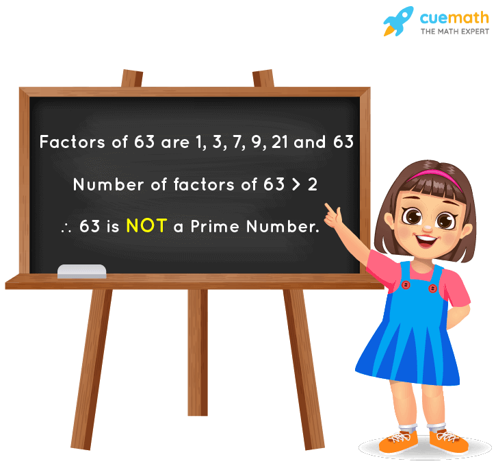 Is 63 a prime number?