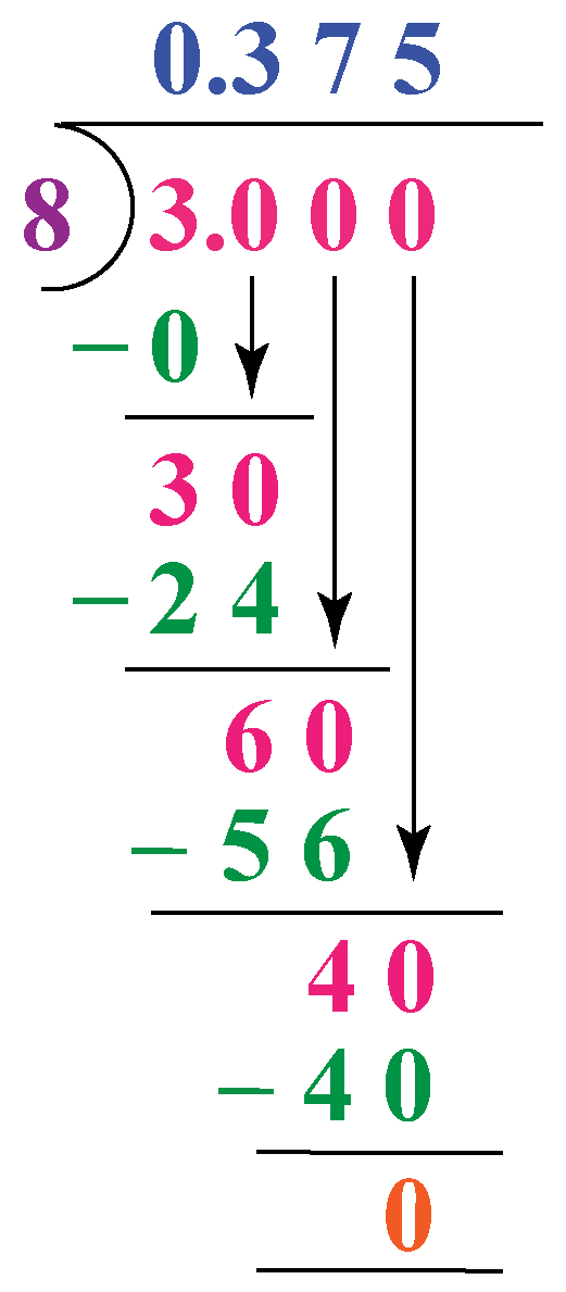 decimal form of 3/8
