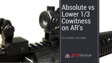 products Cowitness