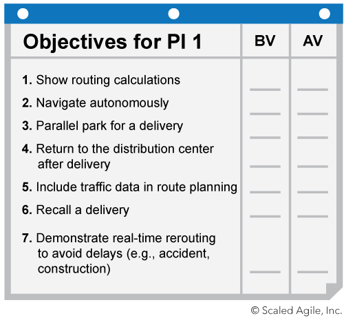 PI Objectives F01 WEB new 1