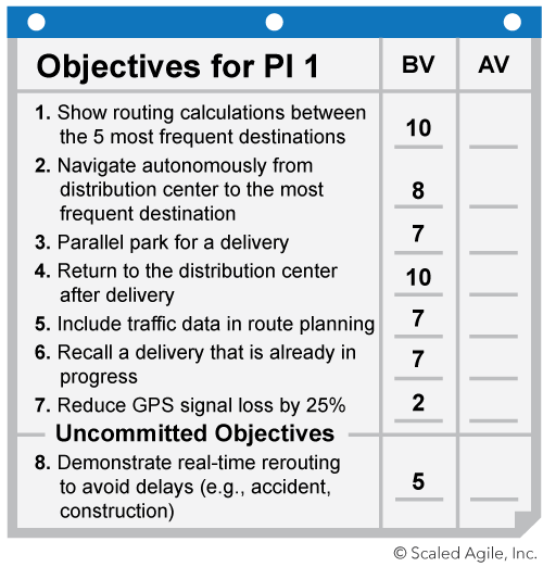 PI Objectives F03 WEB new 1