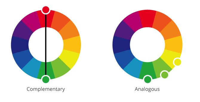 Color wheel chart