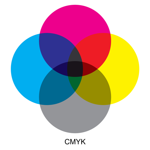 CMYK Color Palette: Mixed Red and Green