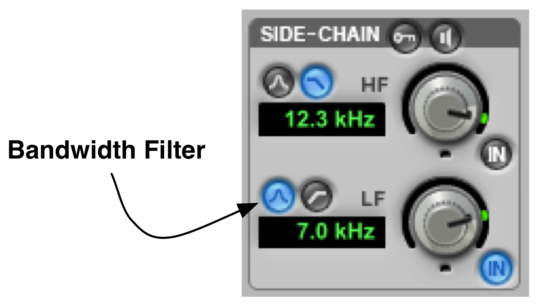 BandwidthFilter