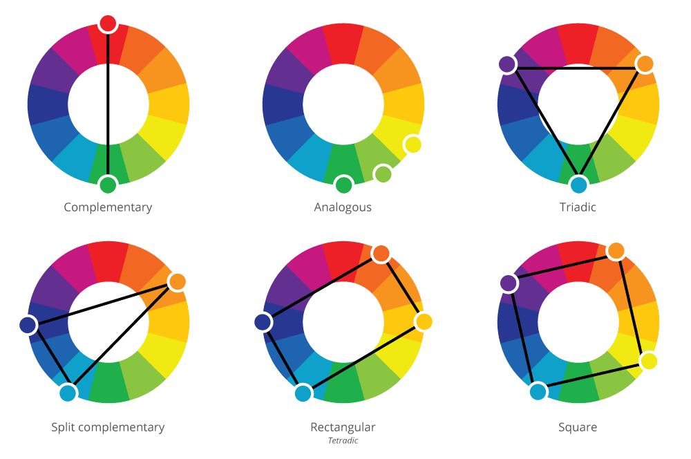 Color wheel Color palette