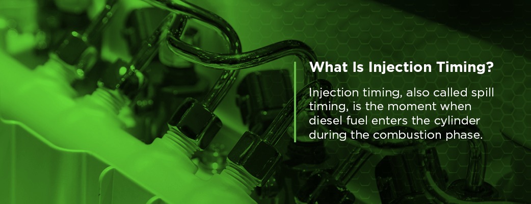 02 what is injection timing 1