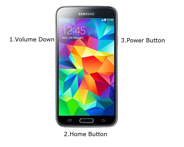 Download mode Samsung Galaxy S5