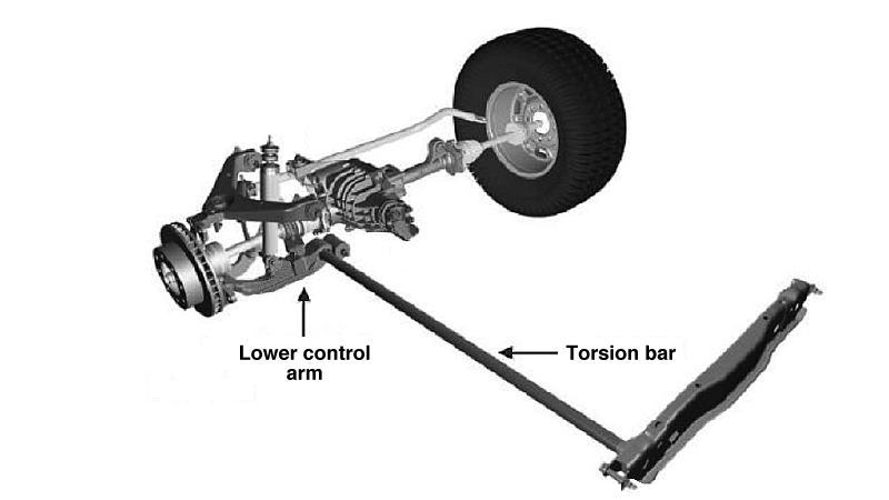 Chevrolet Silverado 1999-2006: How to Replace Lower Control Arm