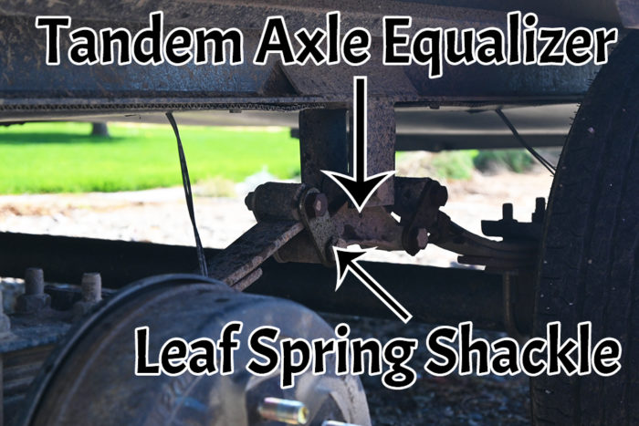 Graphic showing the equalizer and shackles holding the leaf spring on a tandem axle travel trailer.