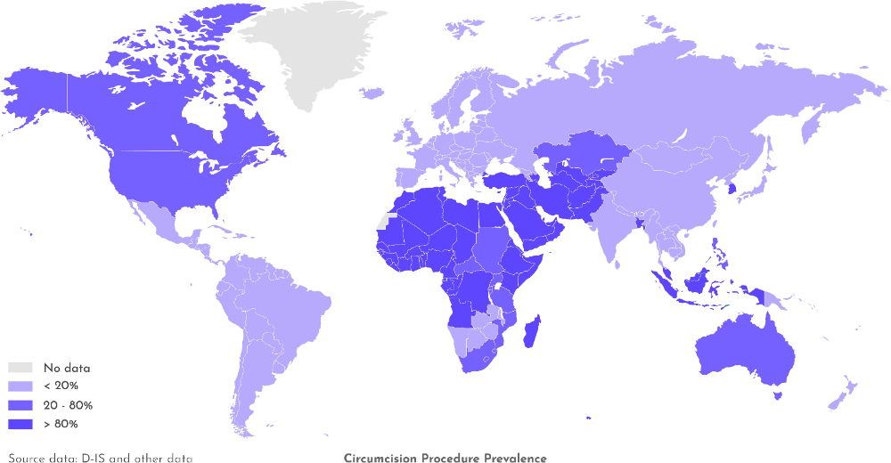 Global Prevalance of Male Circumcision
