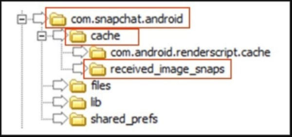 how to recover deleted Snapchat memories
