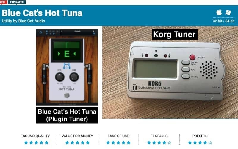 Hot Tuna and Korg Tuner