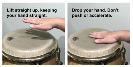 conga stroke steps shown in two images for heel