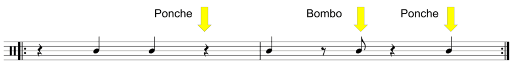 son clave notation in 2:3 with arrows pointing to the ponche and bombo accents