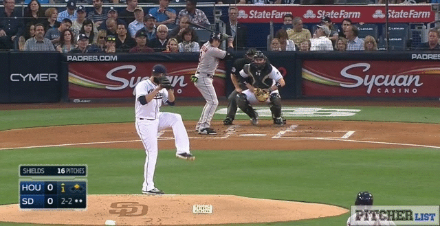 James Shields pitches with good control image