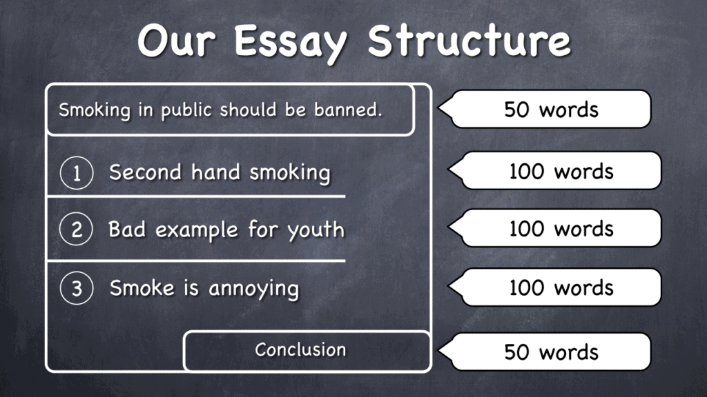 3 our essay structure.001