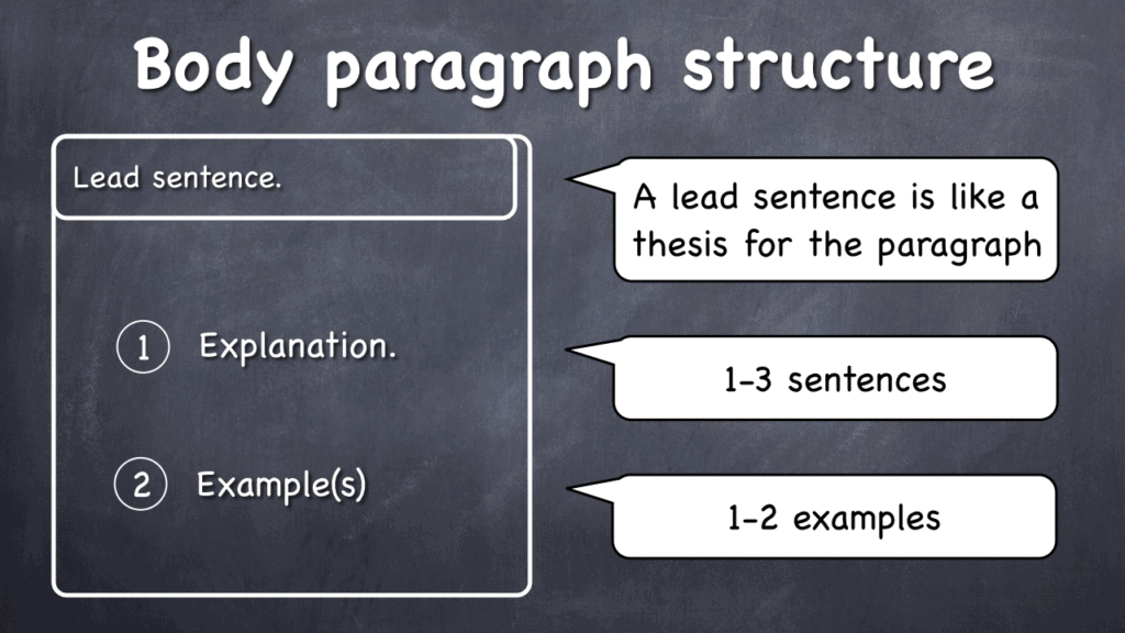 4 body paragraph structure.001