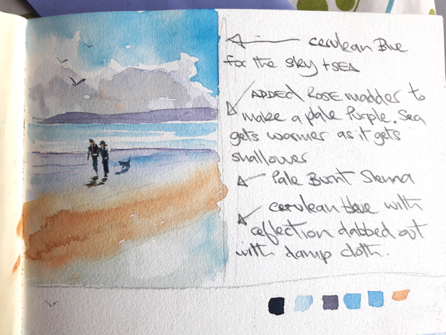 Watercolor sketchbook notes for a beach scene