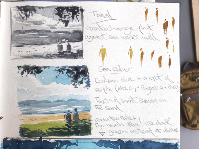 Watercolor Sketchbook: Beach Scenes