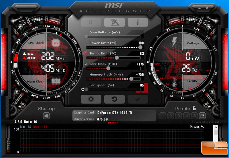 MSI GeForce GTX 1050 Ti 4G OC Maximum Overclock