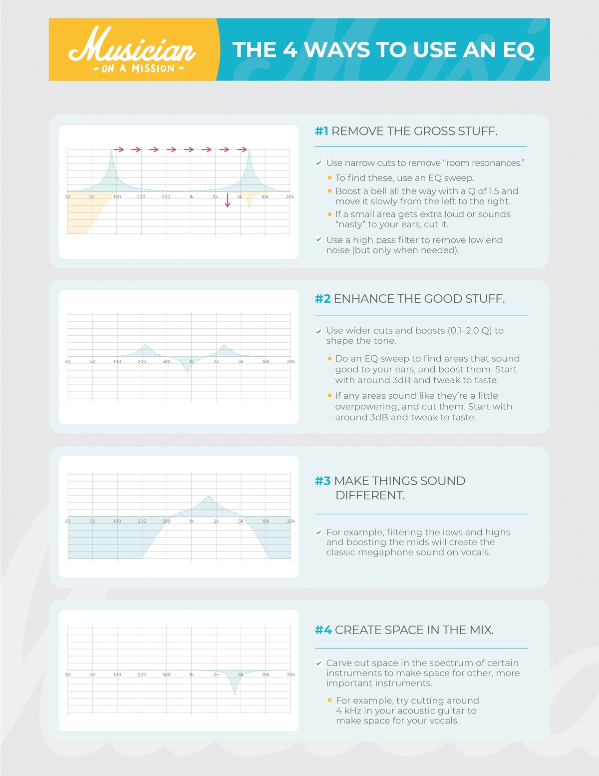 infograph on the uses of an eq