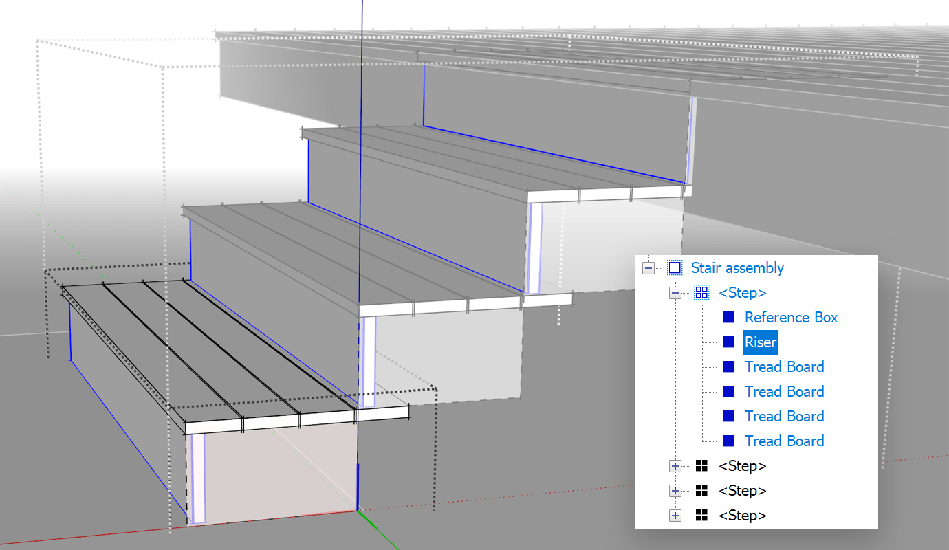 Add the riser group to the Step component.