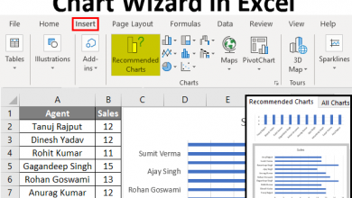 Chart Wizard in Excel
