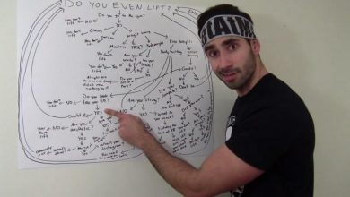 Dom Mazzetti sarcasticaly pointing with his figer at a whiteboard where he wrote nonsense fitness advice