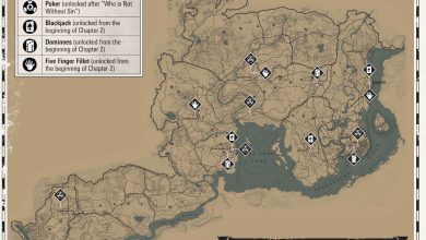 mini game locations