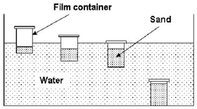 Line drawing shows a no. Floating collapsible film container