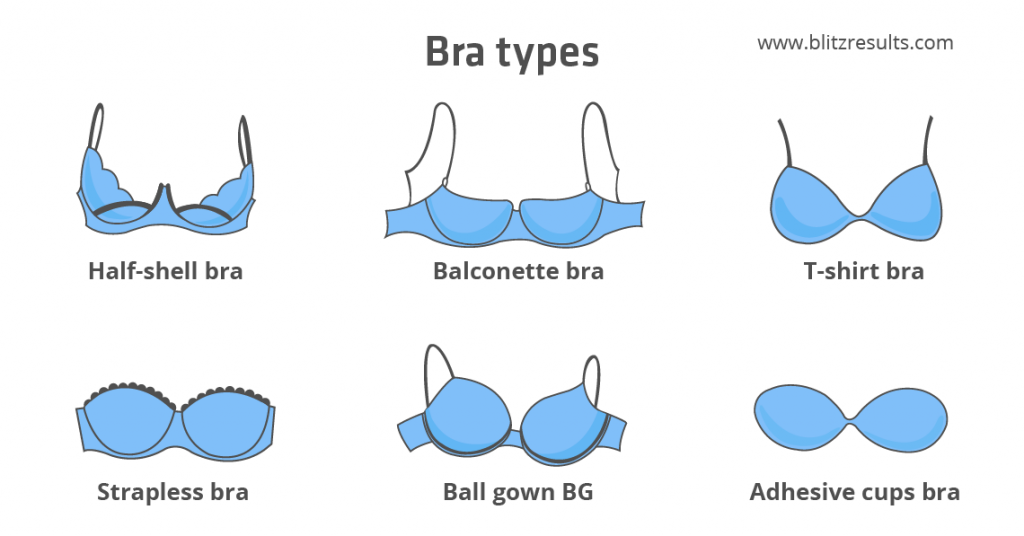 5 different bra styles