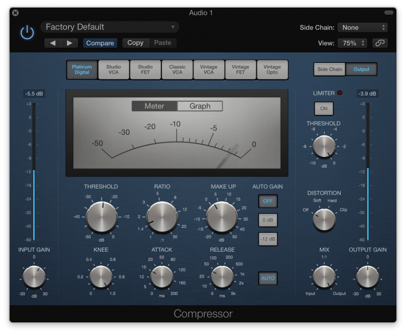 compressor with 3 db of gain reduction