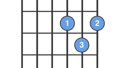 d chord