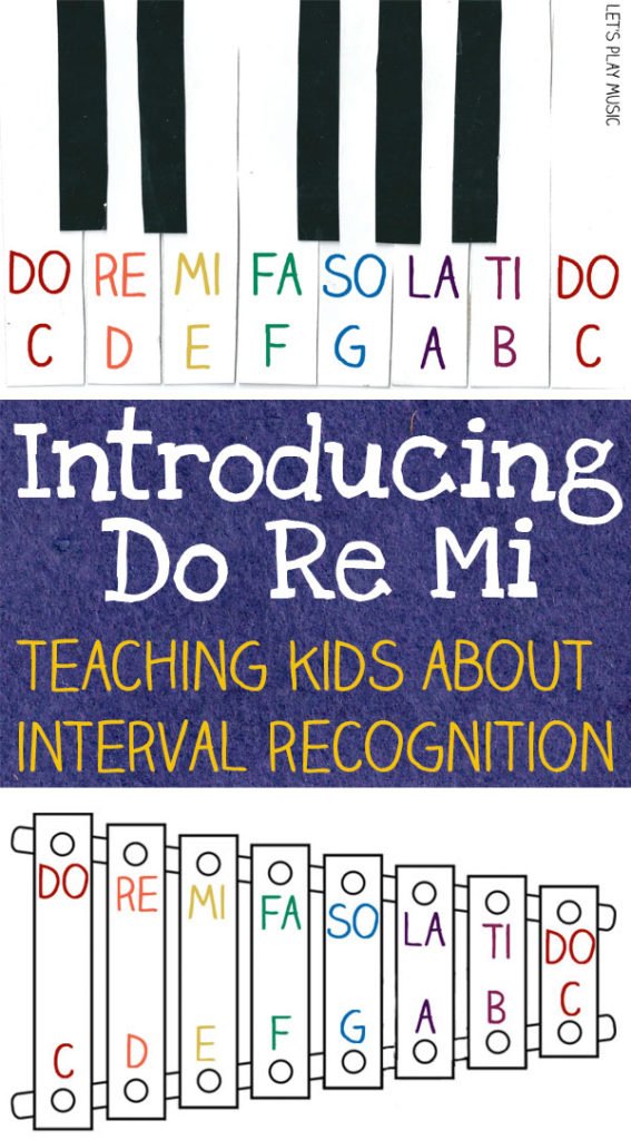 Introducing Do Re Mi - Time recognition for kids