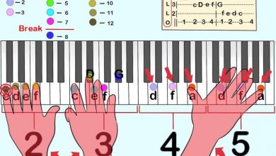 Piano Tabs